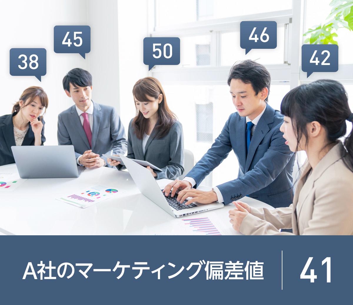 A社のマーケサイト偏差値