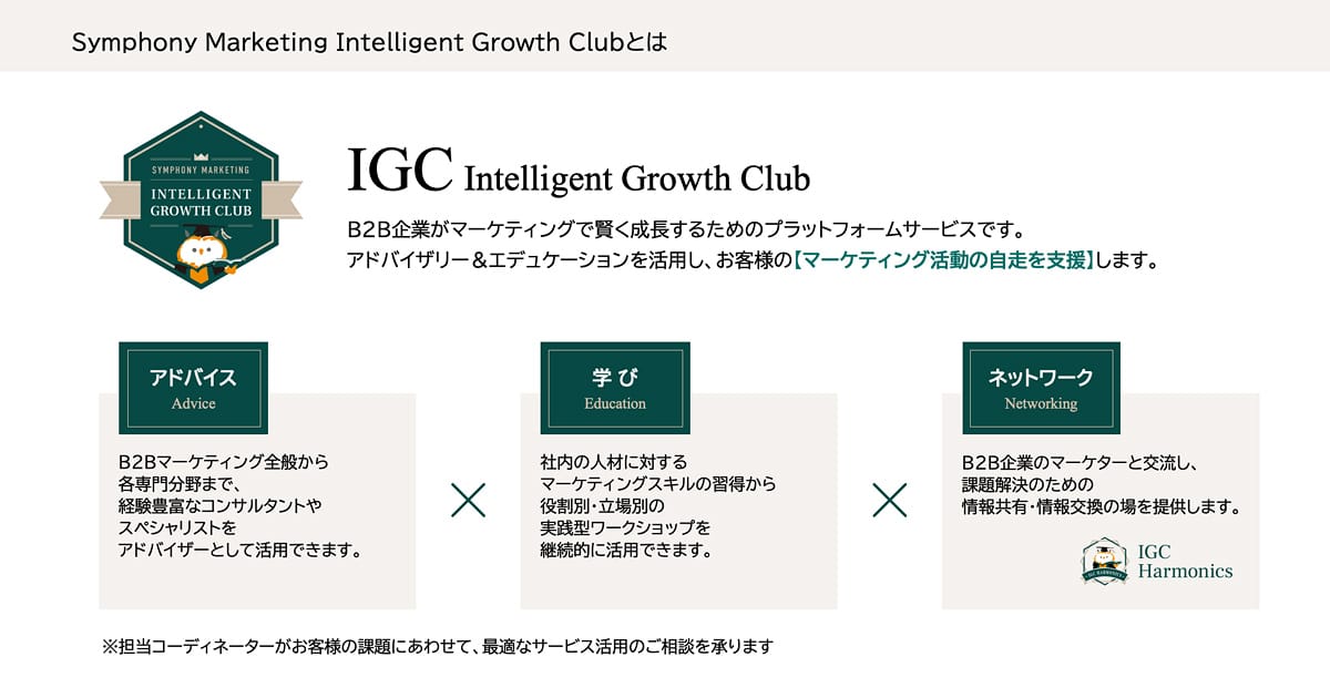 グループ企業全体でマーケティング知識を高め、グローバルで