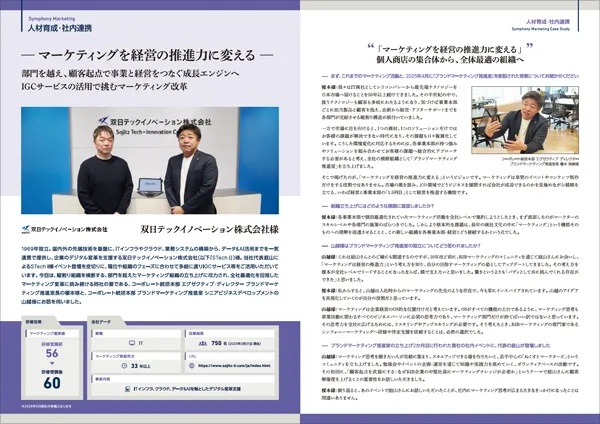 双日テックイノベーション株式会社 導入事例